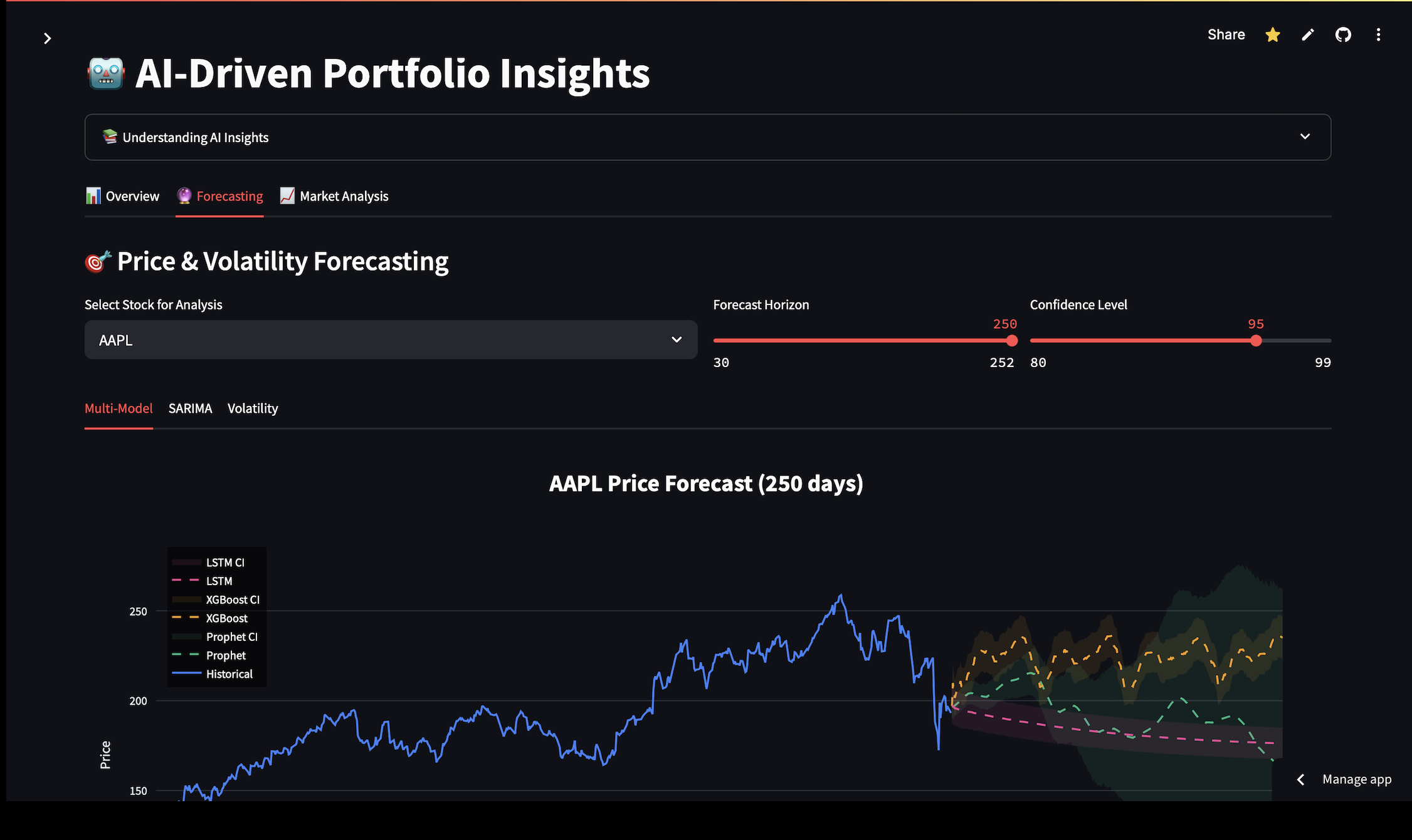 Financial Portfolio Analyzer Demo